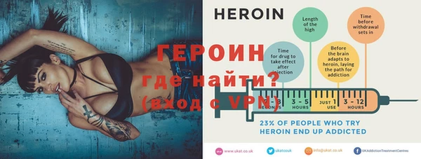 индика Балабаново